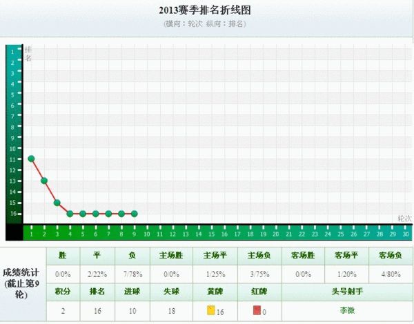 武汉原住人口_武汉地铁出人口图片(3)