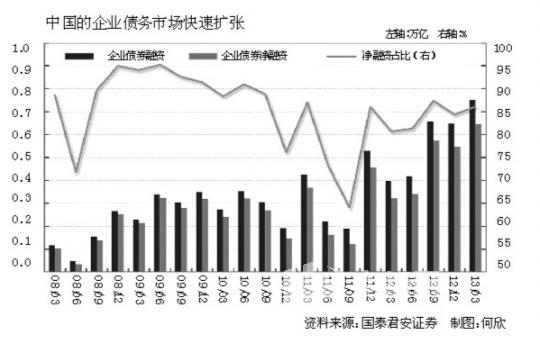 我国的gdp企业_我国2020年gdp