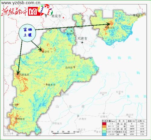 河北平原富硒土壤分布图