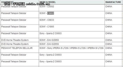 5寸高通800 CPU 索尼Xperia i1曝