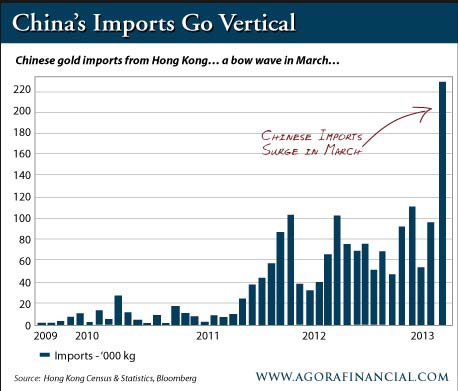 美银美林:中国实际贸易顺差仅为官方数据的1\/