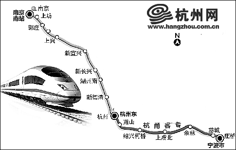 宁杭甬高铁线路图