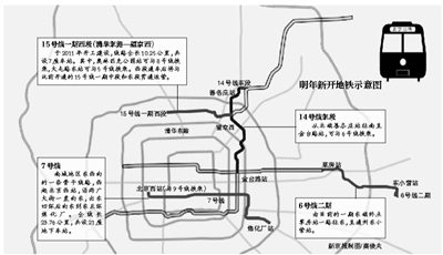 北京4地铁明年通车 新机场对接廊坊5条新高速