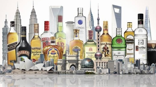 关于帝亚吉欧(diageo)