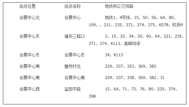 2013深港澳车展门票即将开售销售(图)