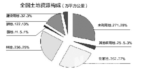 人口贩卖收入_人口贩卖图片(3)