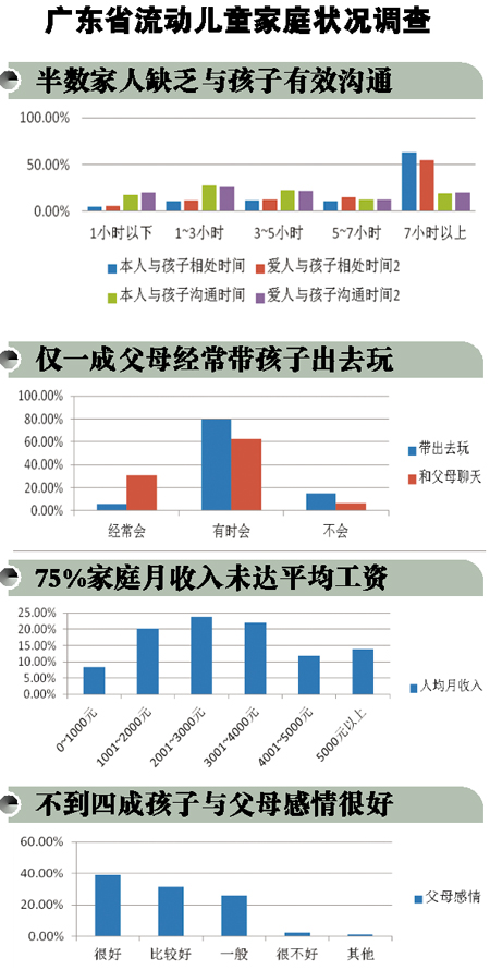 疫情春节流动人口电子化管理_春节疫情防控手抄报(2)