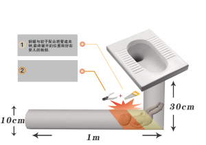 浙江弃婴被卡厕所下水管2小时 获救全程画面\/