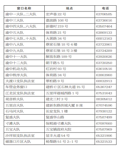 重庆交巡警总队公布全市177个交通违法处理窗