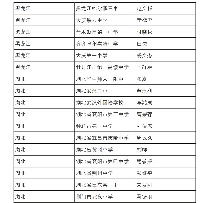 中国最顶级中学名录网上热传 北大官方否认制