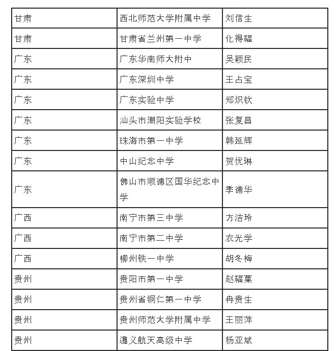 中国最顶级中学名录网上热传 北大官方否认制
