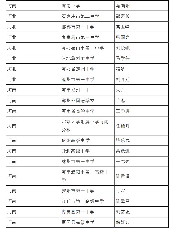 中国最顶级中学名录网上热传 北大官方否认制