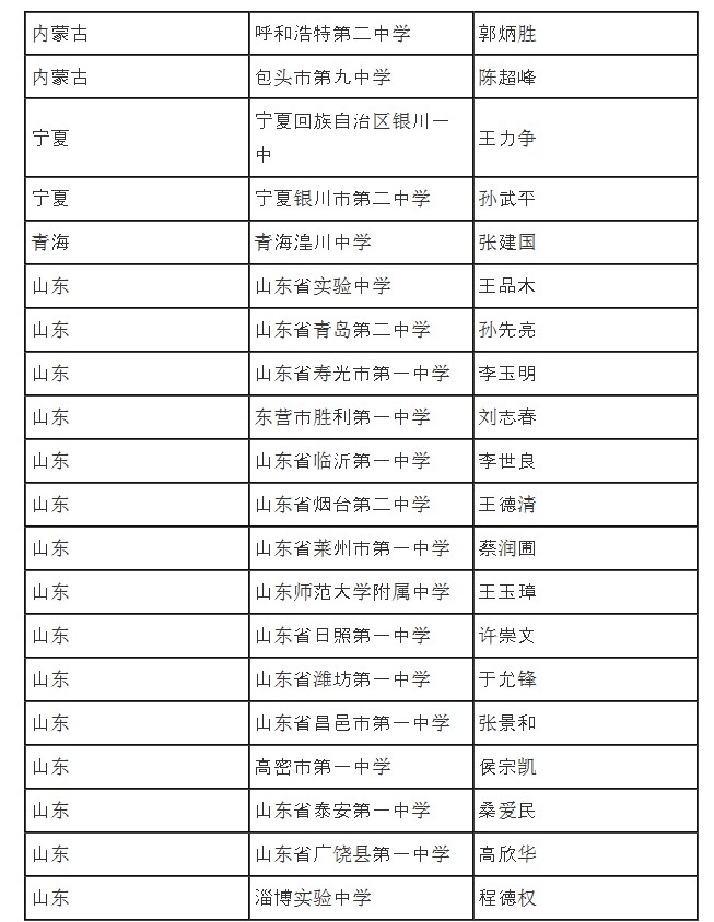 中国最顶级中学名录网上热传 北大官方否认制