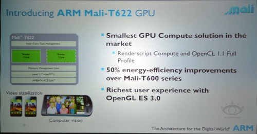 ARM发布Cortex-A12架构处理器 定位中端-搜狐