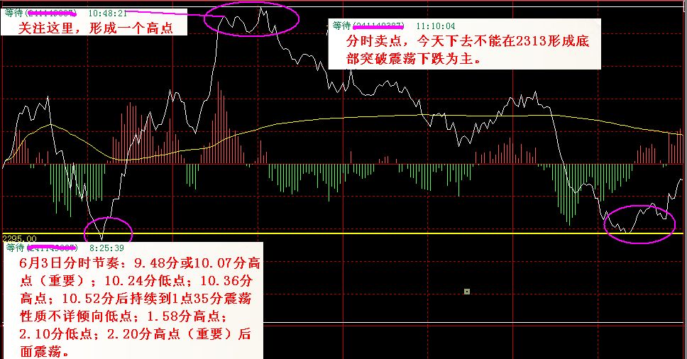 产生共振的条件_共振现象产生的条件_产生共振的条件简答题