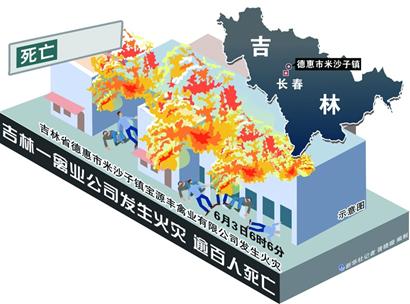 德惠市人口_德惠市地图(3)