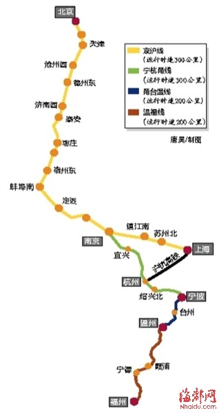 福州至北京高速动车朝发夕至 票价预计七八百