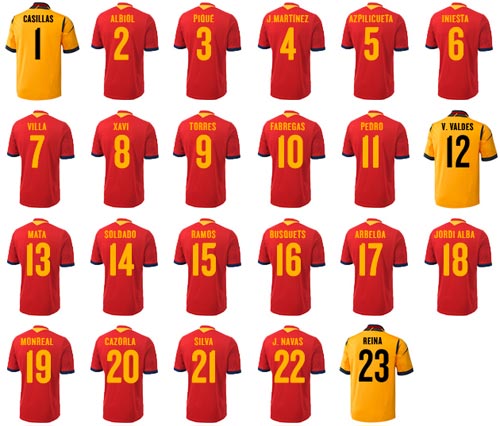 西班牙联合会杯号码 卡西1号小法10号比利亚7