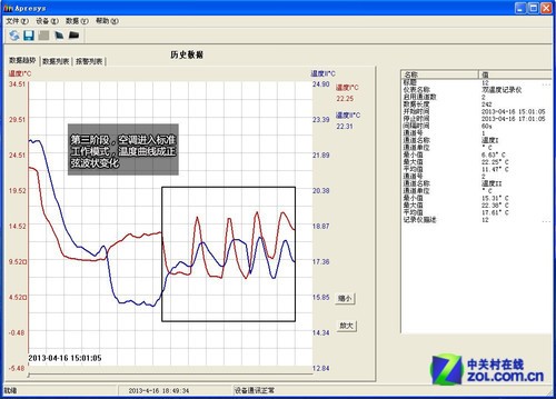 变开云电竞下载频空调是什么意思