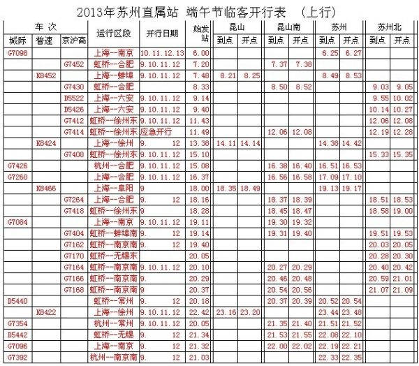 苏州端午火车时刻表:安排临客51趟(图)