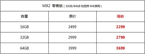 魅族MX2抢GO价 16GB零售版仅售2299元
