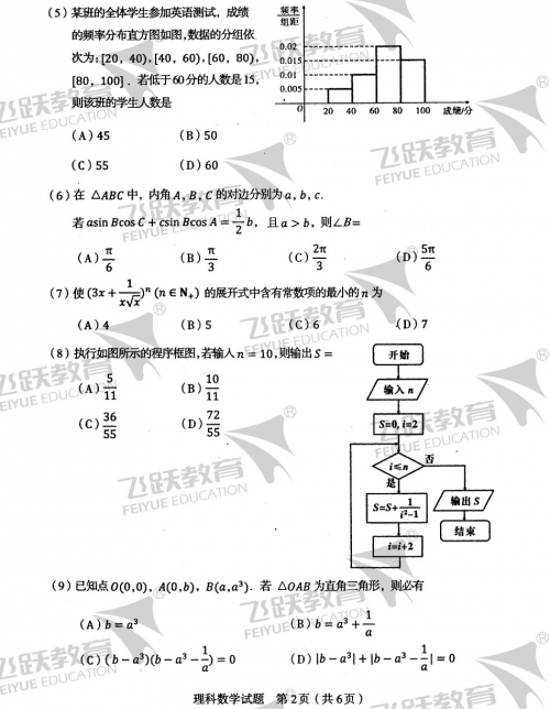 2013年辽宁高考理科数学试题及答案(辽宁卷)