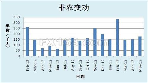 gdp教程(2)