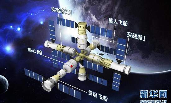 中国宇宙空间站计划曝光 俄罗斯未来或愿意合作