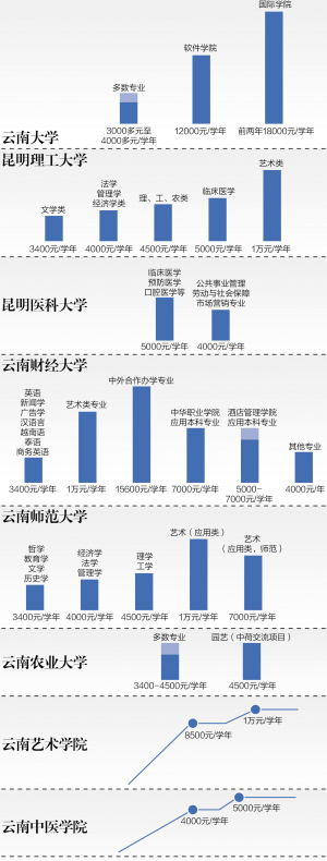 都市时报记者 许孟婕