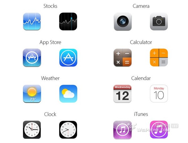 iOS 6和iOS 7图标对比 你喜欢哪个版本?