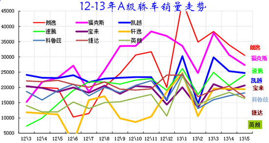 ͼ 40ͳƷ10-2012