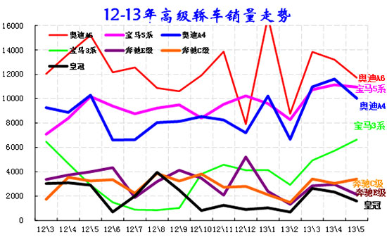 ͼ 49  Cγ10-11