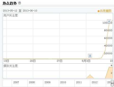 疯狂猜图白底绿黑红_疯狂猜图绿色黑色红色品牌答案(3)