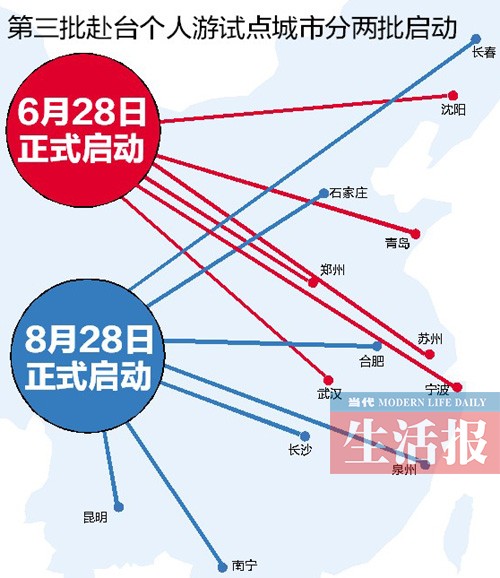 8月28日起南宁人可赴台自由行 教你玩转台湾