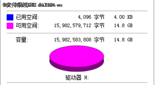 三大工具全面评测朗科U361-MLC闪存盘