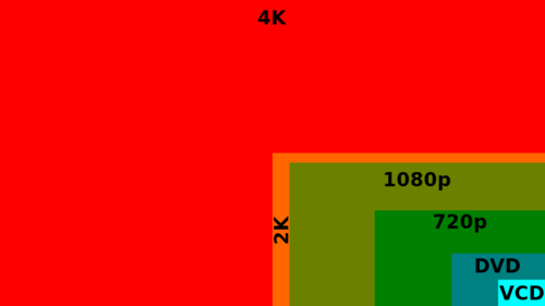 细腻无止境 手机屏幕明年将迎4K分辨率-搜狐滚