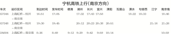 ·վݶվʱ̱֣ 71ִ