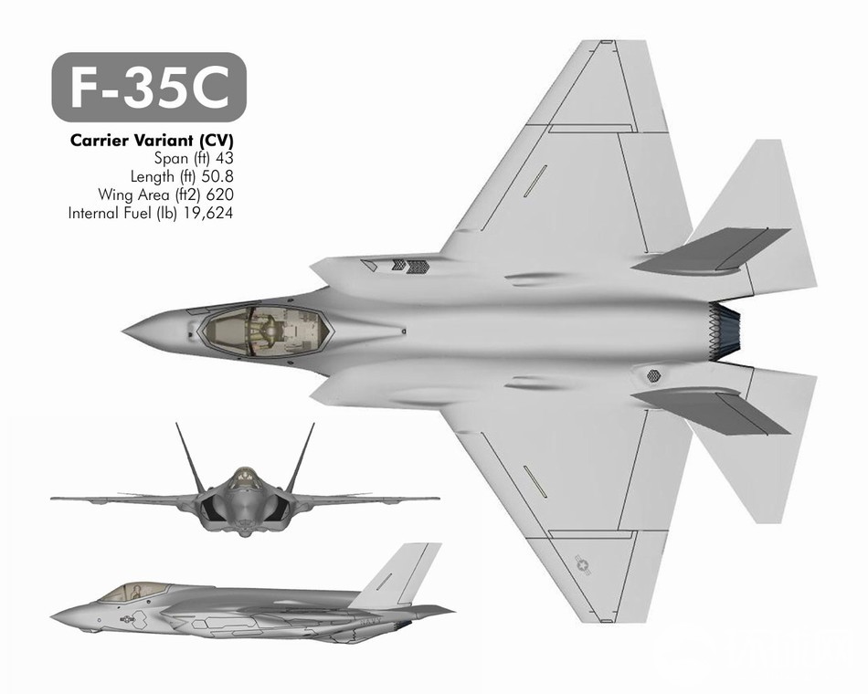 f35a三视图 f35a和f35b