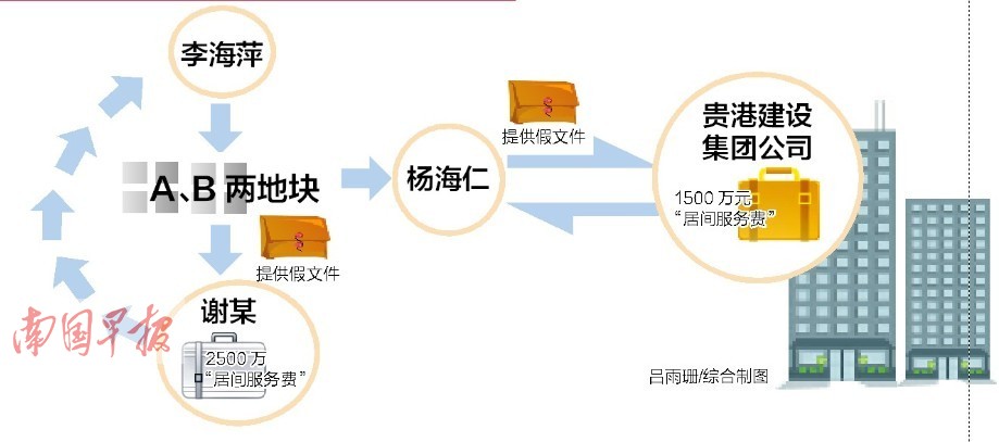 新闻早报网