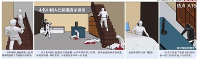 4中国人在巴新遇害