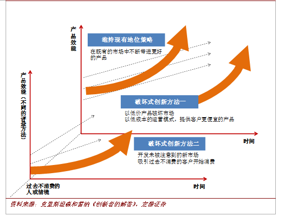 零碎人口数_人口普查图片(3)