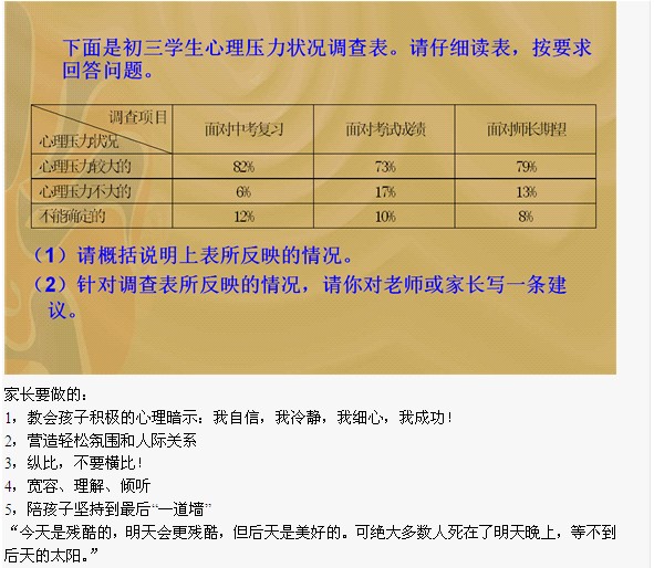 精锐教育支招--父母如何为孩子做好中考 助攻