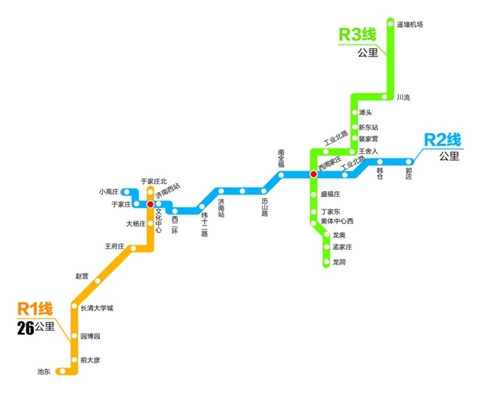 济南市轨道交通近期建设规划由r1