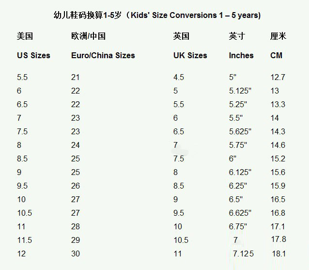 美国海淘男鞋女鞋男装女装尺码表大全 -搜狐母婴