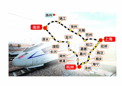 加速扬州跨江发展的连淮扬镇铁路也在稳步推进
