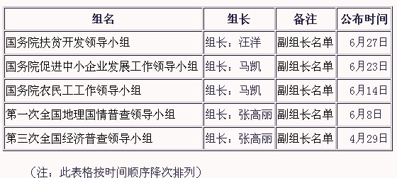 人口的变化习题_DOC空间变化 DOC格式空间变化素材图片 DOC空间变化设计模板 我(3)