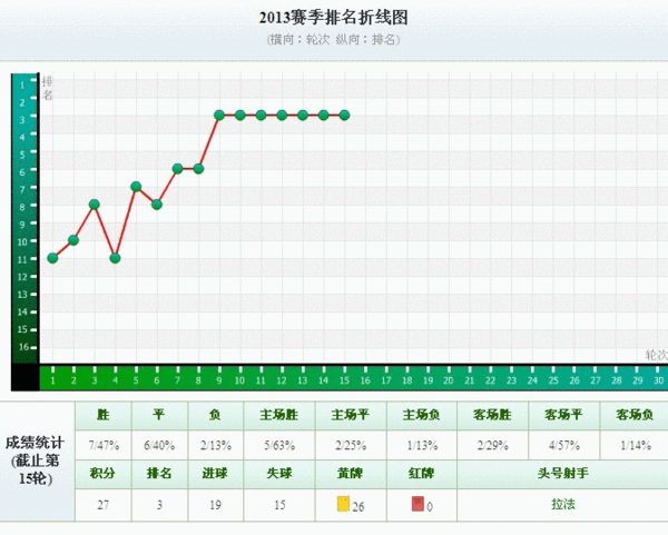 贵州人口排名_贵州出生人口地图