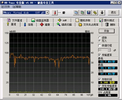 电信天翼云主机试用体验