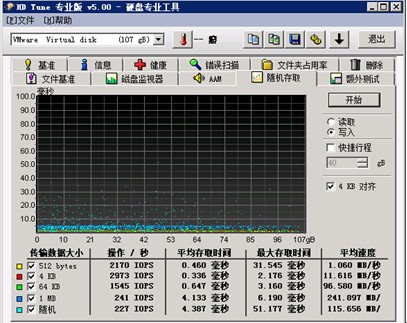 电信天翼云主机试用体验-搜狐滚动