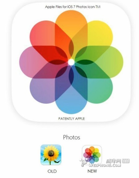 ƻios 7ͼ̱ר